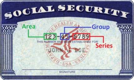How to Decode SSNs .